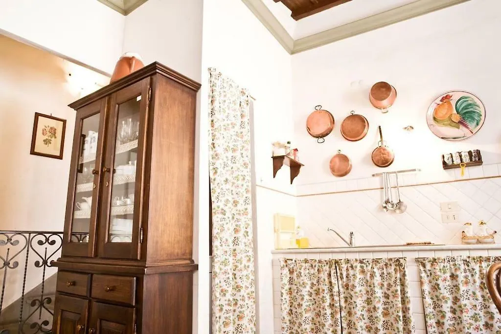 Il Moro Appartement Florence